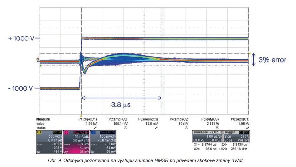 Další krok v miniaturizaci 6